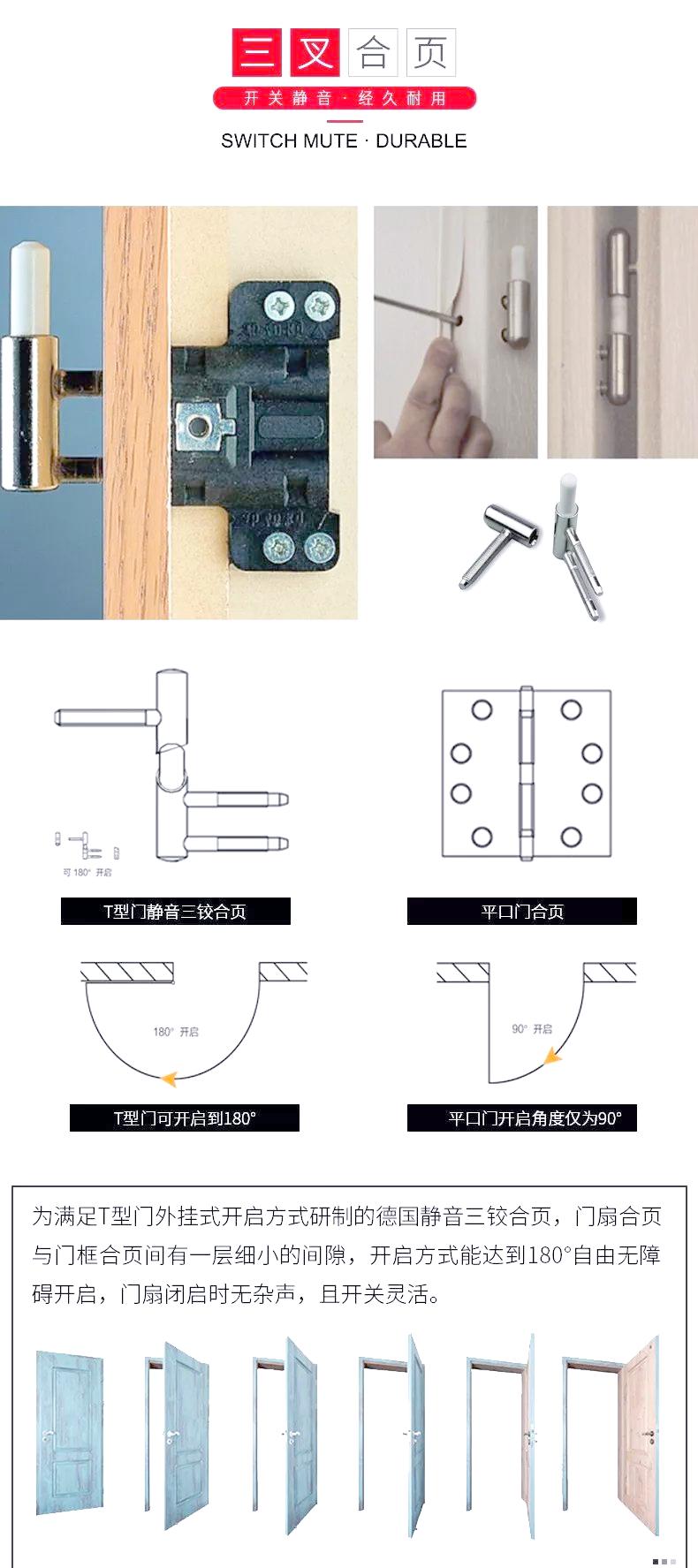 柜门合页怎么安装图片