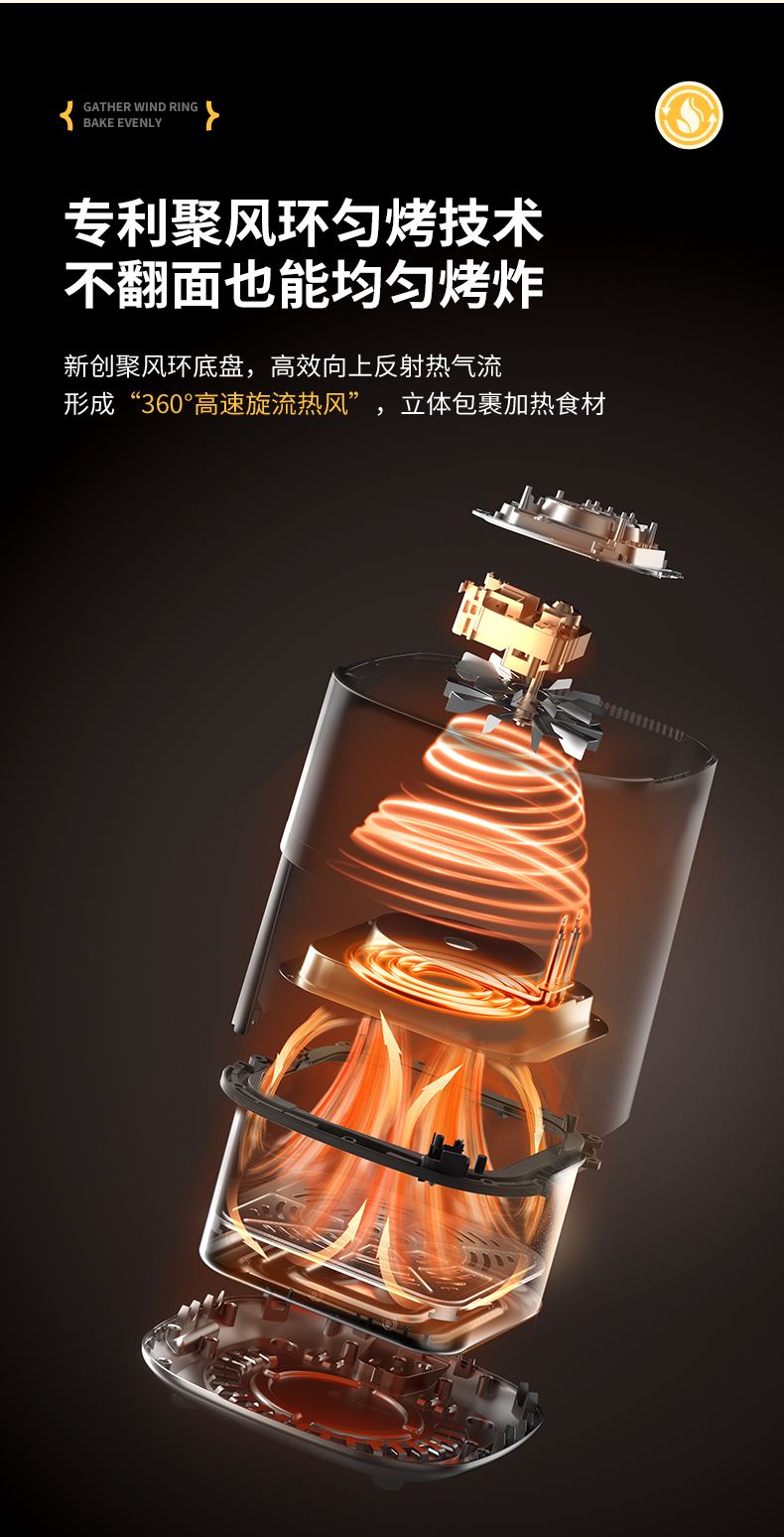 小熊空气炸锅拆卸