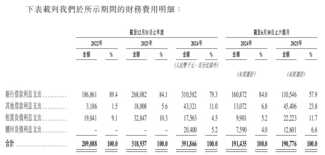 以前年度损益调整会影响当期损益吗