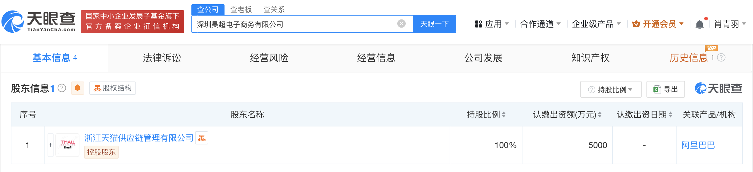 天猫店铺注册资金要求